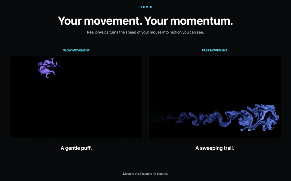Your movement. Your momentum. A gentle purple puff from slow movement compared with a sweeping blue trail from fast movement.
